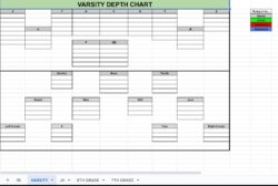 American Football Depth Chart Template american-football-depth-chart-template