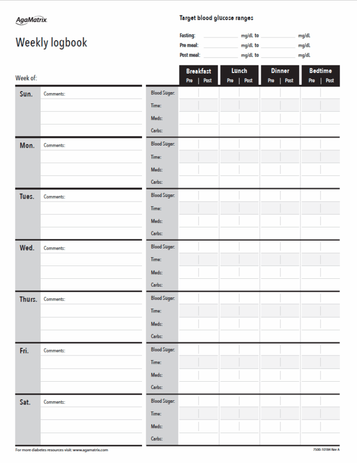 Blood Glucose Monitoring Chart Template