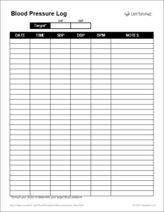 Blood Pressure Monitoring Chart Template blood-pressure-monitoring-chart-template