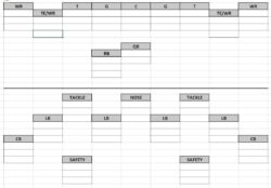 football-defensive-depth-chart-template