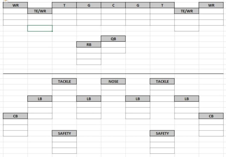Defensive Chart Special Teams Depth Chart Template