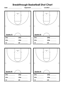 Printable Basketball Shot Chart Template printable-basketball-shot-chart-template