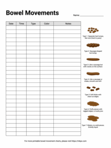 printable-daily-bowel-movement-chart-template
