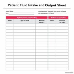 Printable Fluid Intake Chart Template printable-fluid-intake-chart-template
