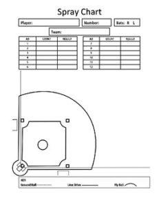 printable-softball-spray-chart-template