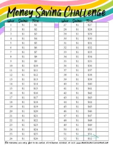 Saving Money Challenge Chart Template saving-money-challenge-chart-template
