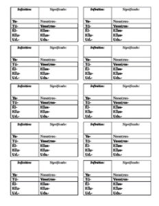 Spanish Verb Conjugation Chart Template spanish-verb-conjugation-chart-template