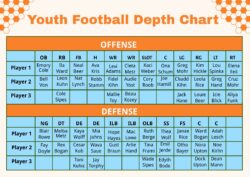 youth-football-depth-chart-template