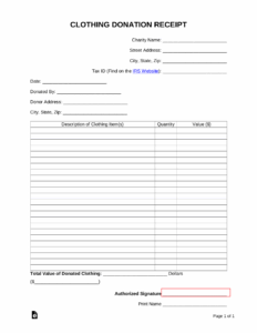 Clothing Donation Receipt Template clothing-donation-receipt-template