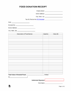 Food Donation Receipt Template food-donation-receipt-template