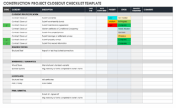 Construction Closeout Document Template construction-closeout-document-template