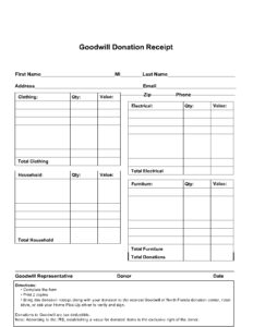 goodwill-charitable-donation-receipt-template